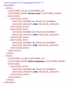 BI Publisher XML with Correct Grouping
