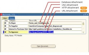 Attachment Types Supported by AventX
