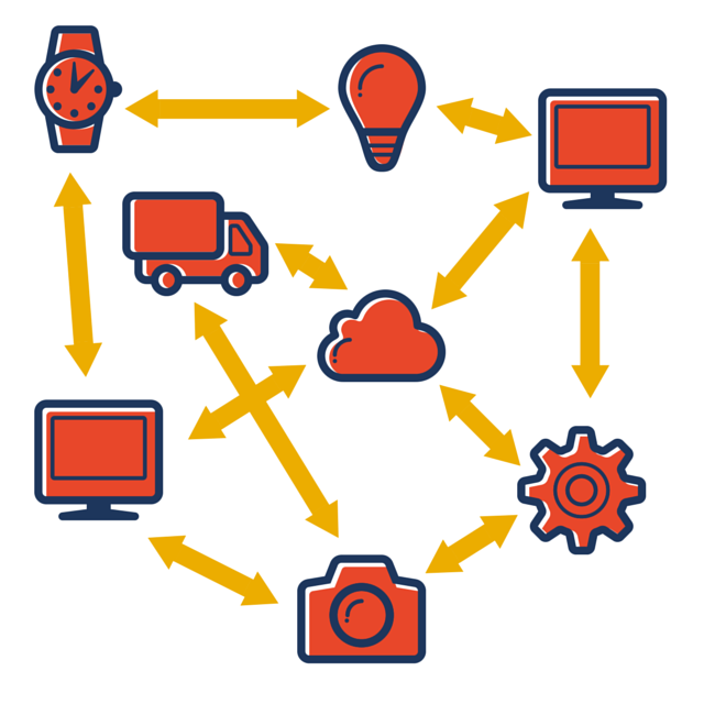 What is the difference between M2M and IIoT?