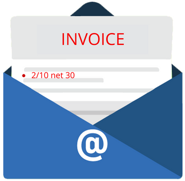 How to Enforce Discount Terms through Emailed Invoices