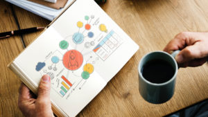 Automated Email and Cloud Fax Delivery